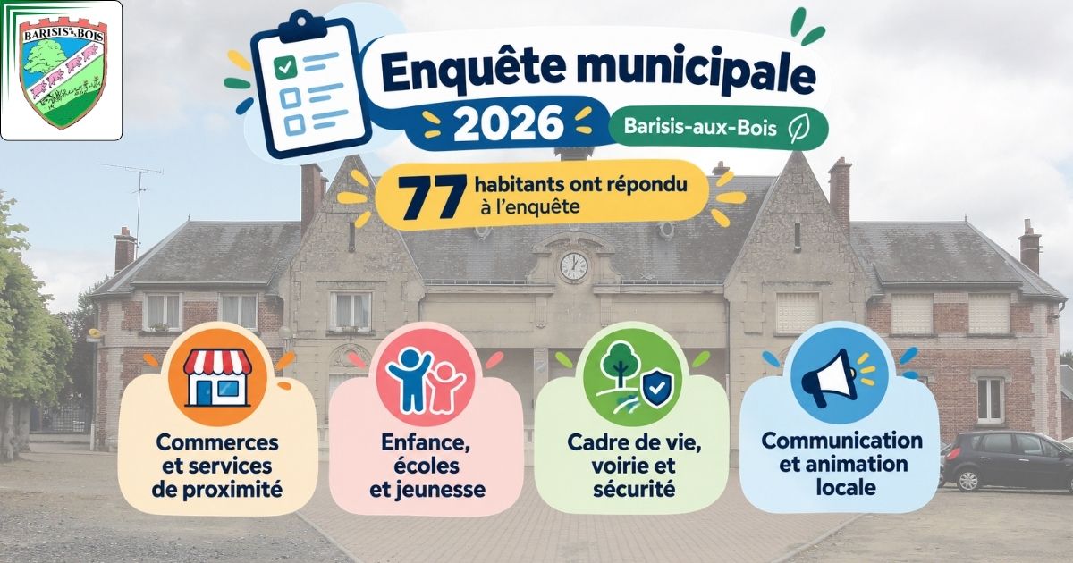 Enquête municipale 2026 les résultats et les attentes des habitants - Commune de Barisis aux Bois